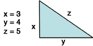 various angle examples