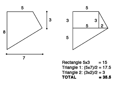 a figure showing how to split a polygon into rectangles and triangles