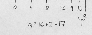 finding the length of the unknown side of the triangle